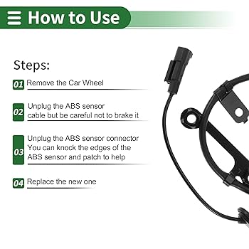 Amazon.com: Motoforti ABS Wheel Speed Sensor ABS Sensor Anti